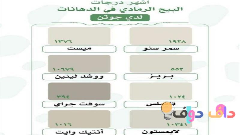 درجات البيج الرمادي: دليل شامل لكل ما تحتاج معرفته