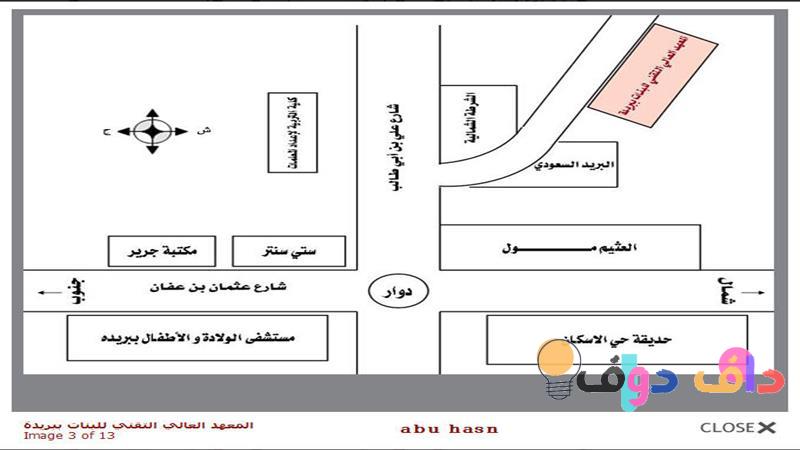 رسم كروكي لموقع اون لاين: دليل شامل للمبتدئين والمحترفين