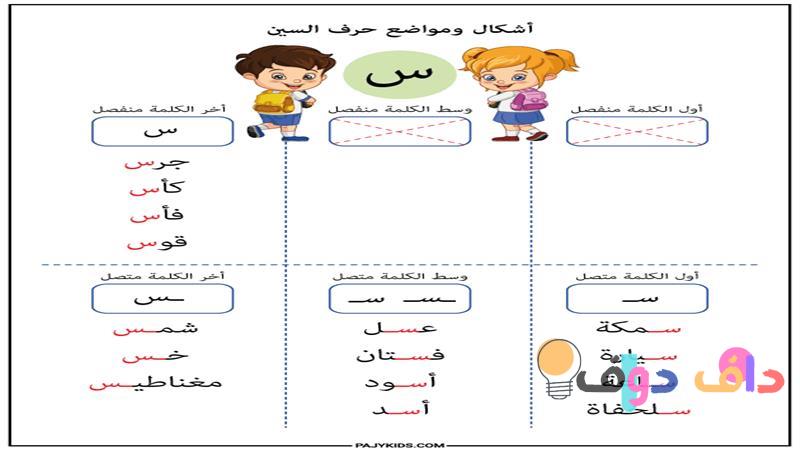 حرف س: دليلك الشامل لفهم استخدامه في اللغة والثقافة السعودية