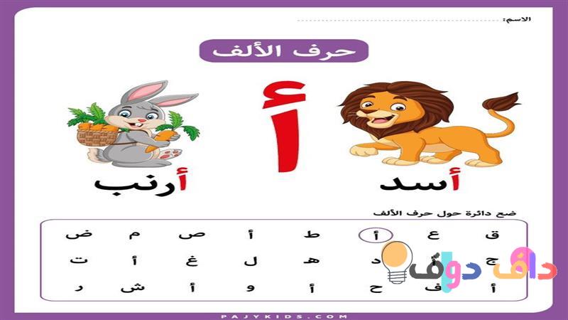 حرف الألف: دليلك الشامل للتعرف على أساسيات اللغة العربية