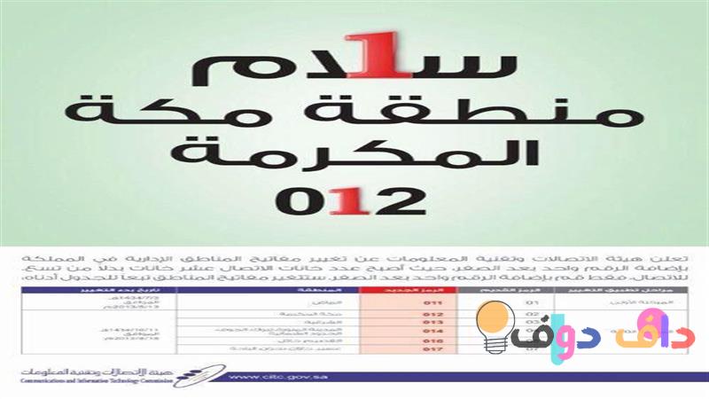 رمز مكة: معانيه وأهميته في الثقافة السعودية