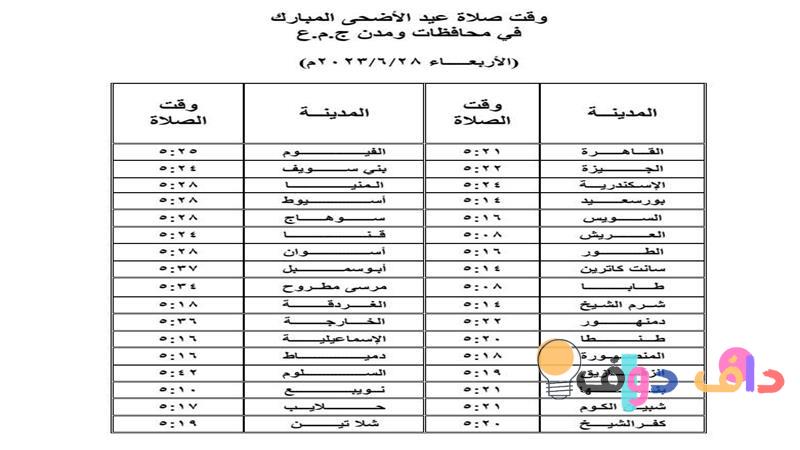 تاريخ عيد الأضحى 2023: تقاليد وأهمية في السعودية