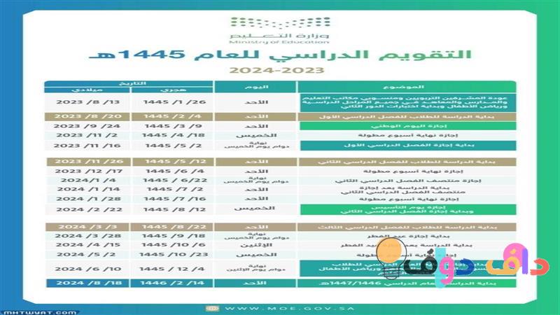 تاريخ الدراسة 1445 في المملكة العربية السعودية