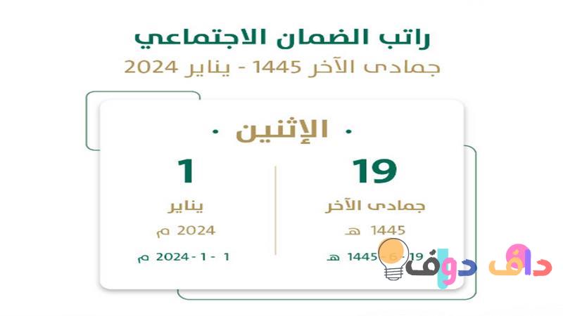 تاريخ الضمان المطور في السعودية