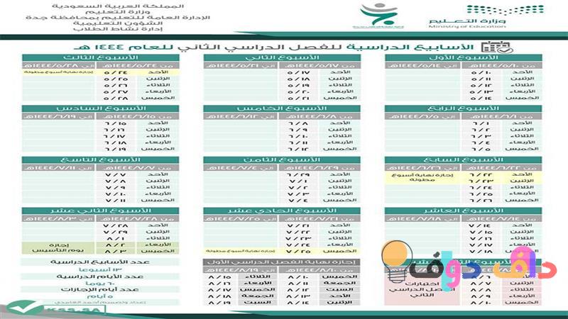 تاريخ بداية الترم الثاني ١٤٤٤ في السعودية