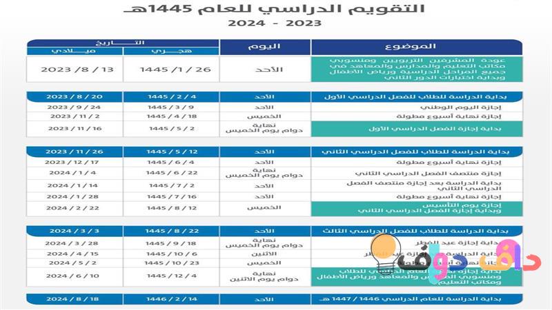 اجازات التعليم ١٤٤٥: دليلك الشامل لكل ما تحتاج معرفته