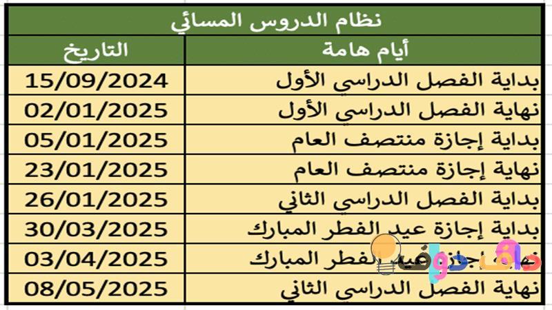 إجازة نصف العام 2024 في مصر: دليل شامل لكل ما تحتاج معرفته