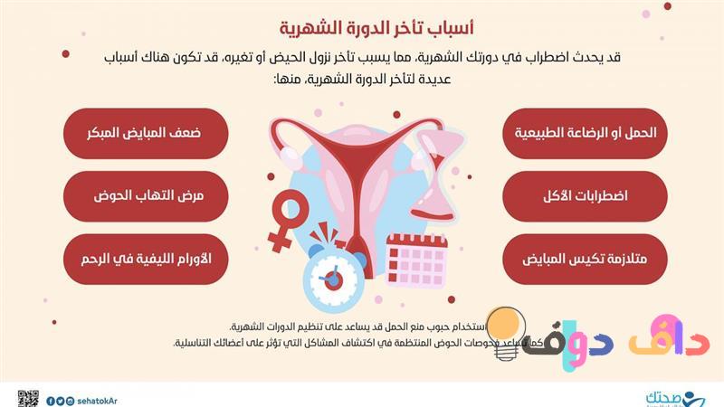 أسباب تأخر الدورة للعزباء: مسار شامل لفهم الأسباب والعلاج