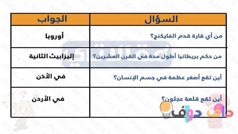 أسئلة صعبة وأجوبتها: تحدي معرفي ممتع!