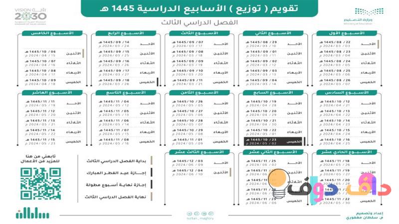 اسابيع الفصل الدراسي الأول 1445