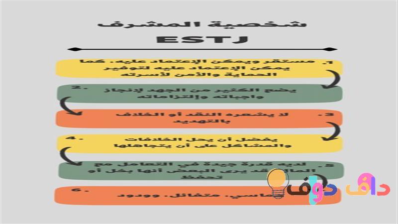 شخصية المعالج: فهم أعمق للأبعاد النفسية والثقافية