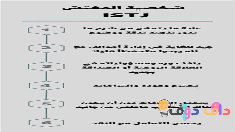 شخصية المفتش: استكشاف العمق والتفاصيل