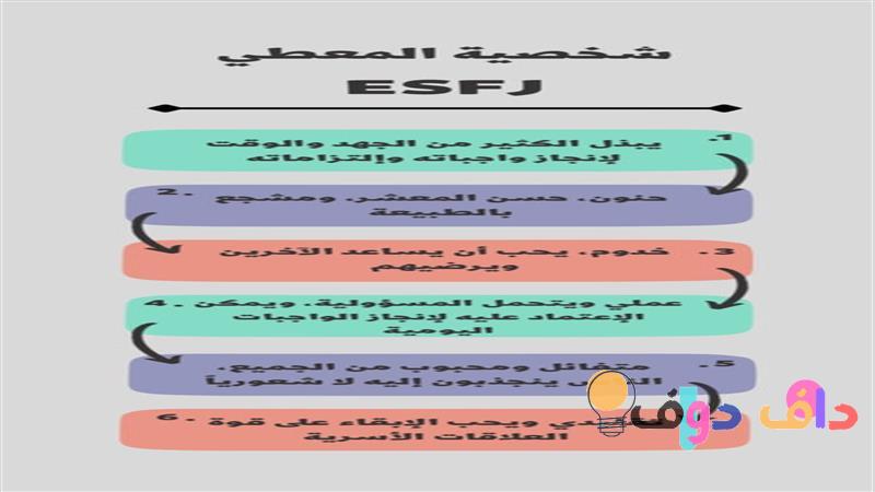 شخصية ESFJ: كل ما تحتاج لمعرفته عن هذا النوع