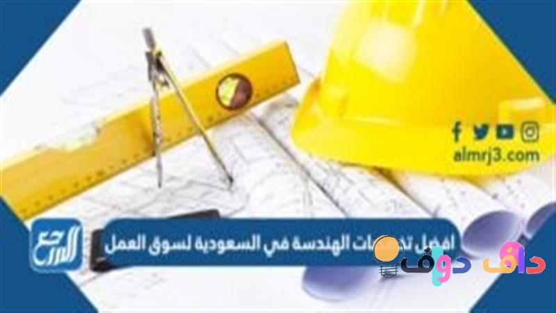 افضل تخصصات الهندسة من حيث الراتب في مصر