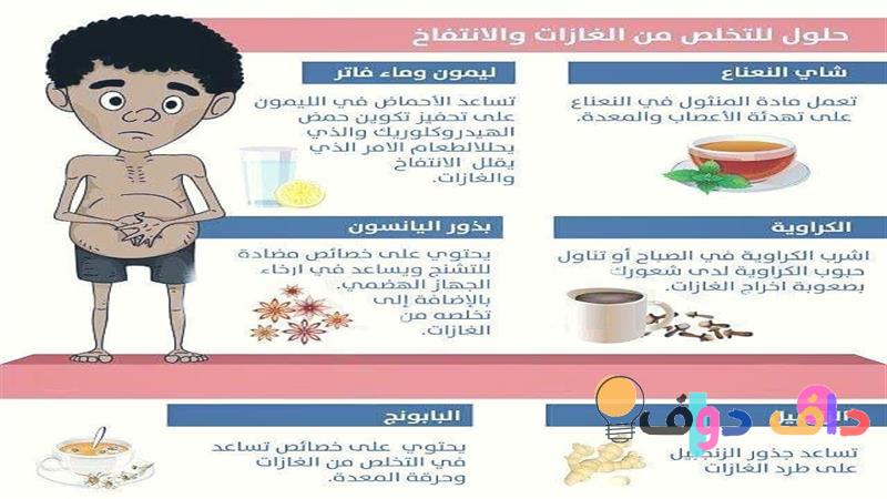 افضل علاج لترهلات البطن دليل شامل لأفضل الطرق والخيارات المتاحة في السعودية