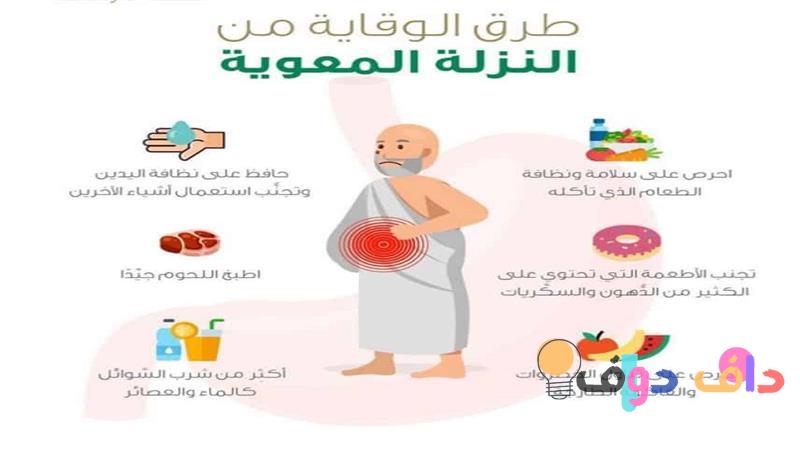 افضل علاج لالتهاب البول عند الاطفال