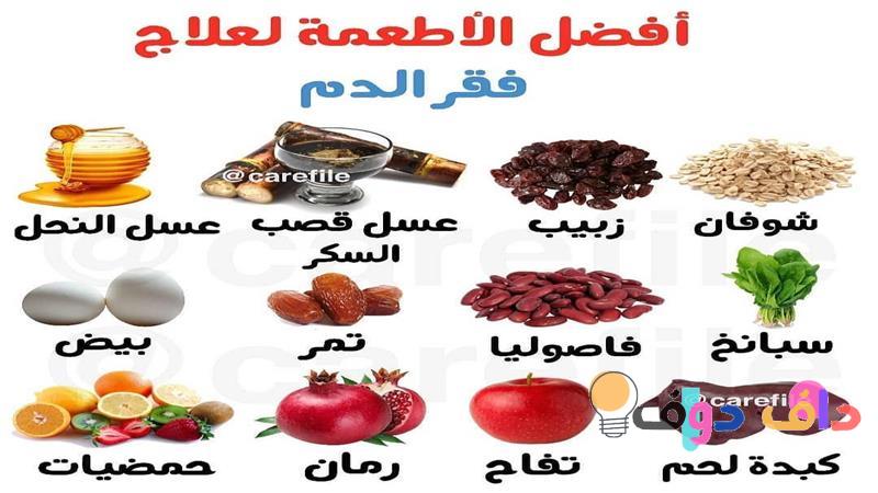 افضل حبوب لعلاج فقر الدم