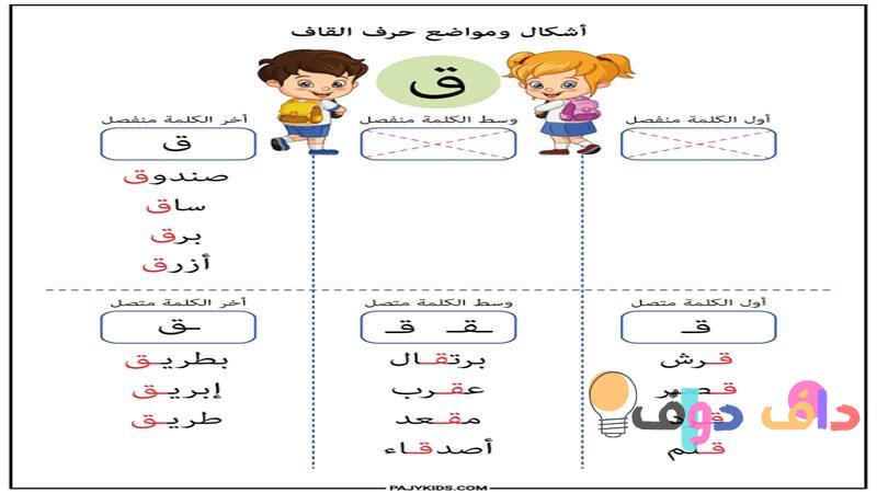 كلمات ثلاثية للاطفال: دليلك الشامل لتعليم الأطفال بسهولة