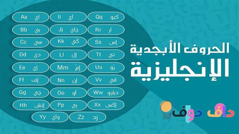 الحروف الإنجليزية مترجمة: فهم شامل لكل ما تحتاج معرفته