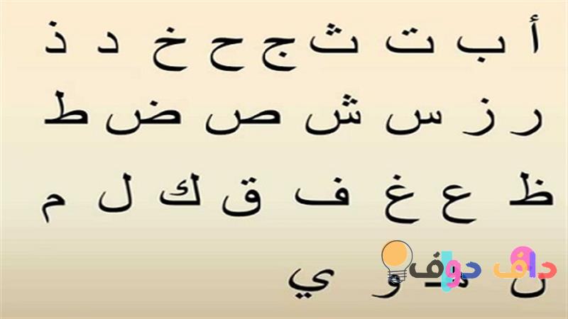 الحروف الأبجدية العربية دليل شامل لتعليم وإتقان الكتابة باللغة العربية