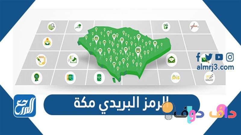 الرمز البريدي مكة الخالدية كل ما تحتاج معرفته