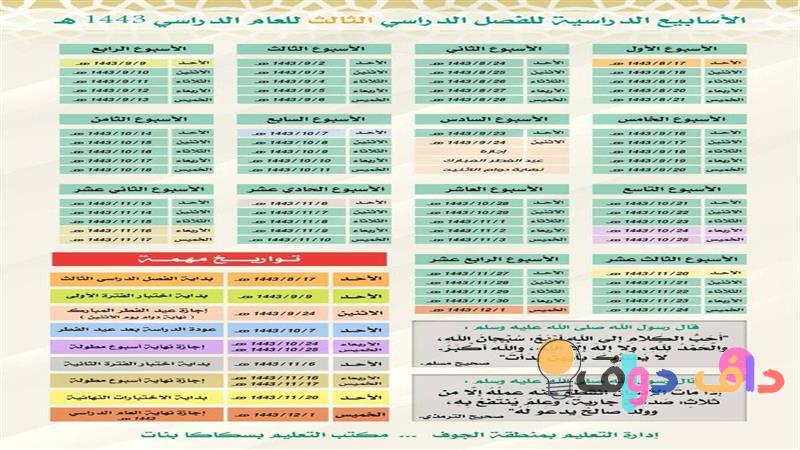 التقويم الدراسي لعام ١٤٤٤-١٤٤٥: كل ما تحتاج معرفته