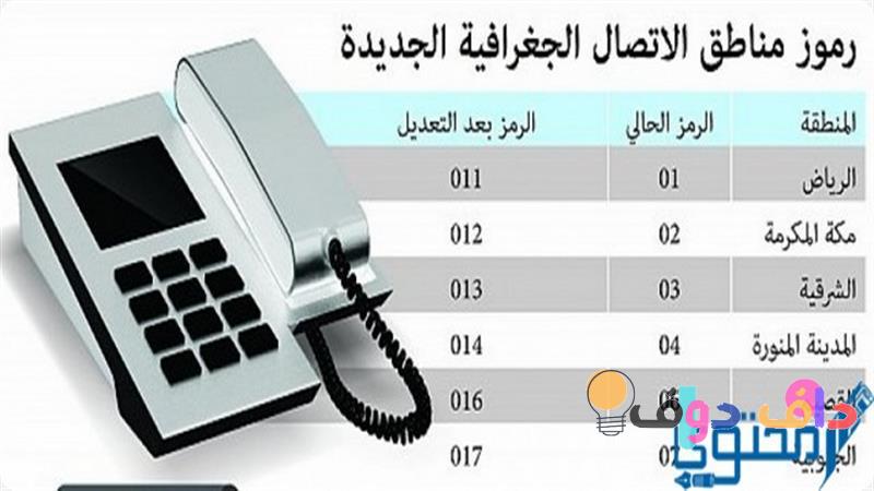 مفتاح المدينة المنورة