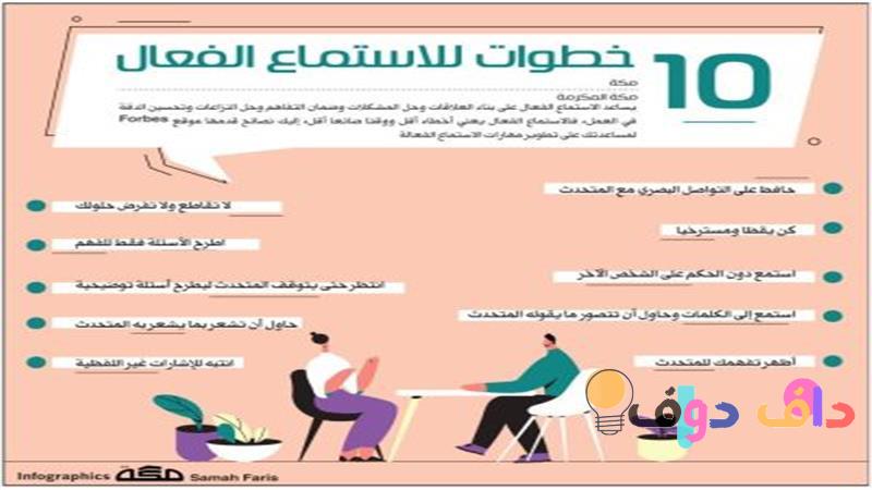 مهارات النجاح الاستماع والتحدث