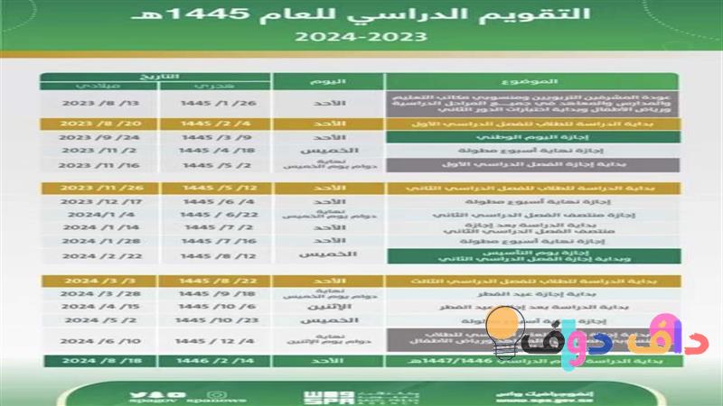 موعد بداية العام الدراسي 1445 في المملكة العربية السعودية