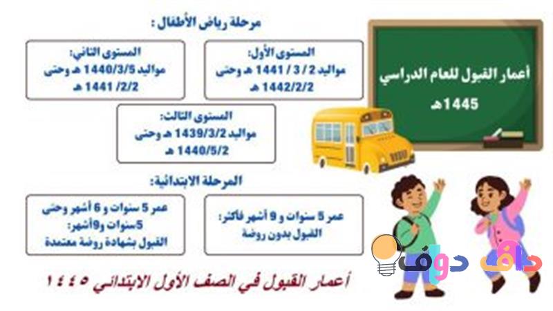 متى يفتح تسجيل أول ابتدائي 1447 التاريخ وكل ما تحتاج معرفته