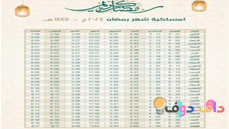 اوقات الصلاة في رمضان 2025 جدة: دليل شامل للمسلمين