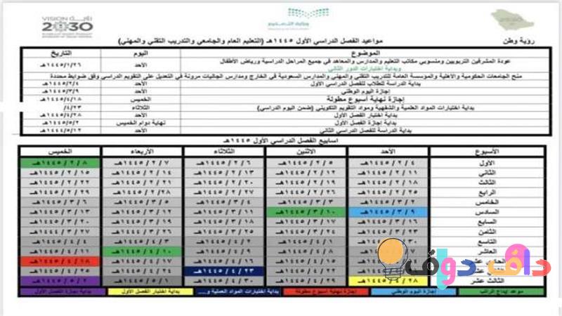 جدول اسابيع الدراسة 1445 في السعودية: كل ما تحتاج معرفته