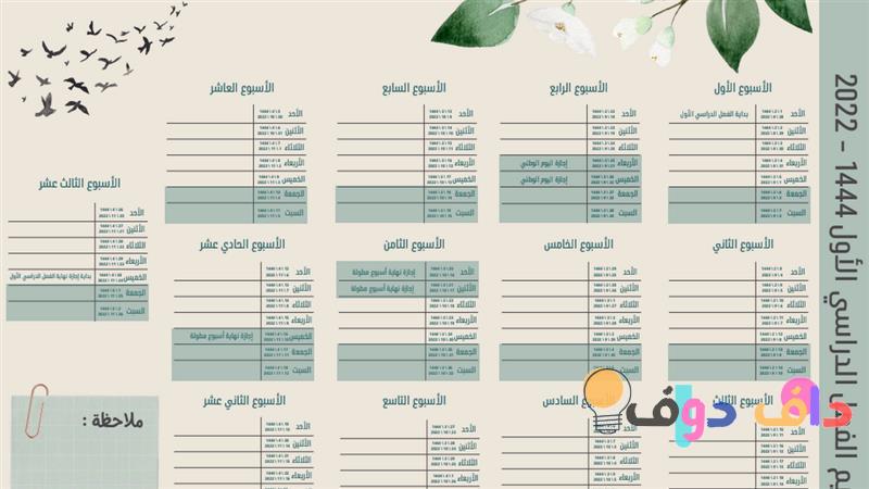 جدول دوري السعودي 2025: كل ما تحتاج معرفته