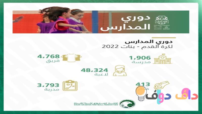 دوام المدارس في رمضان 2025 السعودية: جدول زمني ونصائح