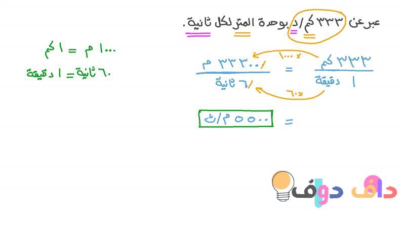 تحويل من دولار إلى ريال كيفية التحويل وأفضل الطرق المتاحة