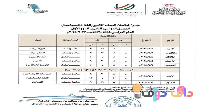 بداية الاختبارات النهائية الترم الثالث 1447