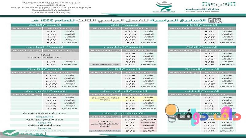 بداية الترم الثاني 1447: كل ما تحتاج معرفته